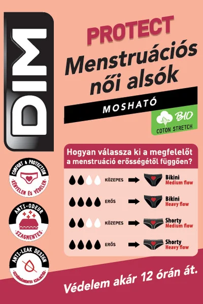 Dámské menstruační kalhotky Bellinda - černé