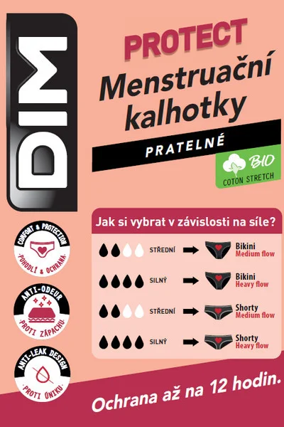 Dámské menstruační kalhotky Bellinda - černé