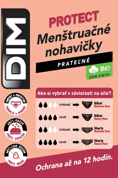 Dámské menstruační kalhotky Bellinda - černé